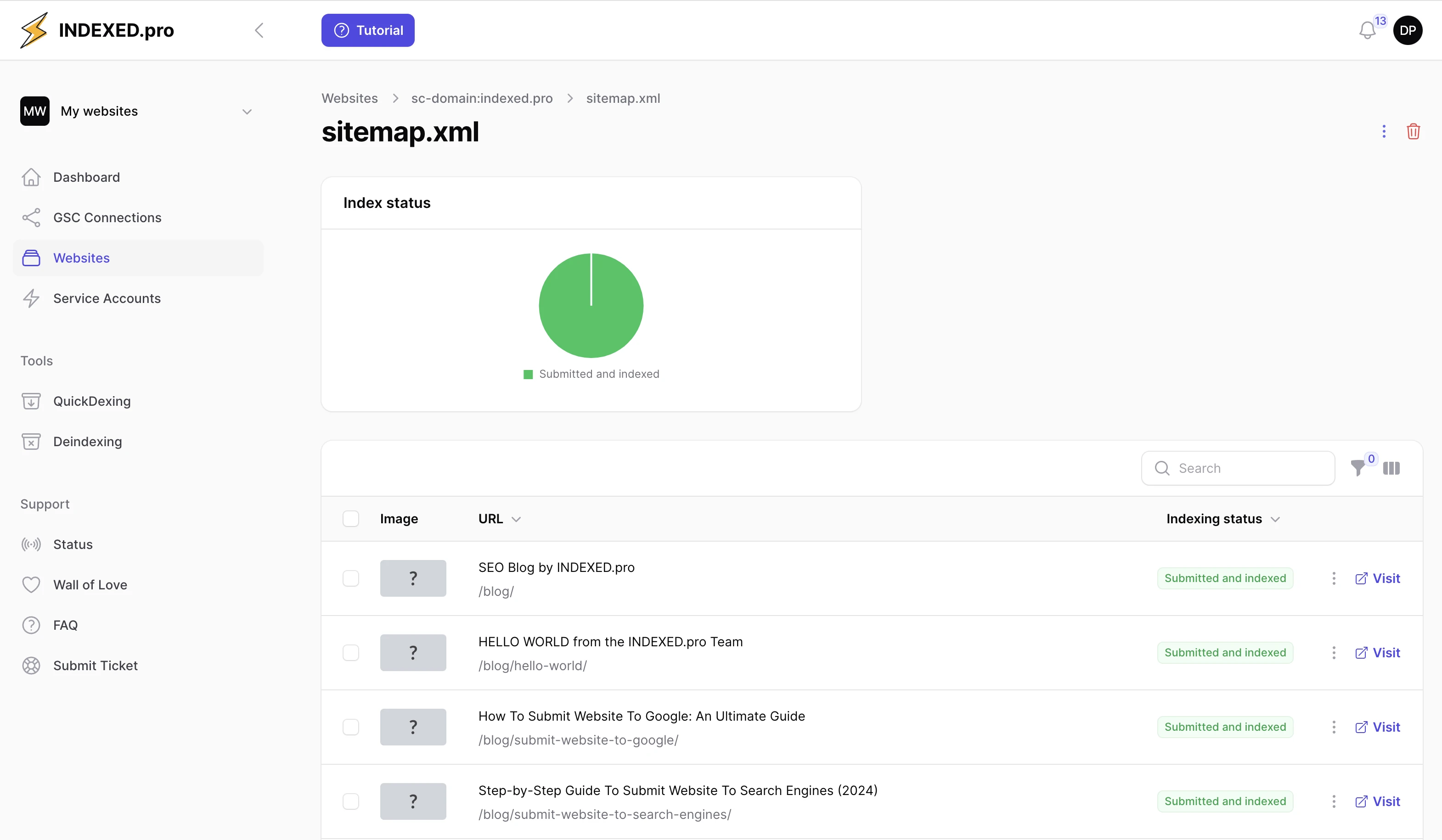 Page indexing report (Google Search Console) screenshot